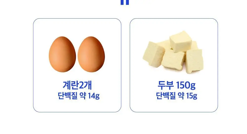 [고단백] 널담 아메리칸쿠키 6개입 1BOX 상세페이지 13